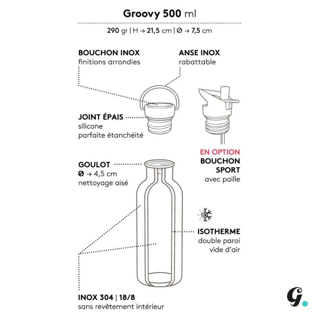 Bouteille Inox isotherme 500ml - Groovy 500ml