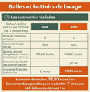 Balles et battoirs de lavage — Chamarrel - dès la naissance-Lot de 6 balles de lavage-linge-Chamarrel-Nature For Kids-8