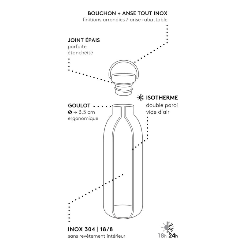 Gourde bouteille inox isotherme - HAPPY 500 ml – votre partenaire hydratation toute saison – dès 6 ans - Neutre - sans gravure - Gourde - GASPAJOE - Nature For Kids - 3
