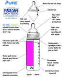 Kit biberons inox Pura « En balade » - dès 3 mois - Biberon - Pura - Nature For Kids - 15