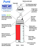 Biberon évolutif INOX tétine débit XL 6m+ 325ml - Manchon Renard - à partir de 6 mois--Biberon-Pura-Nature For Kids-3