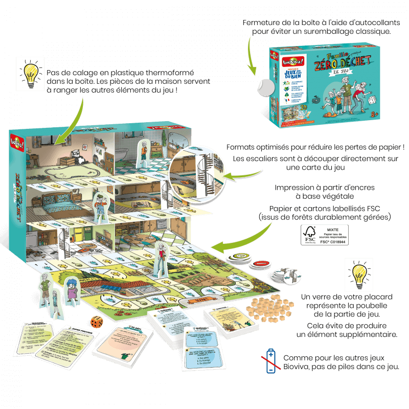 Famille (presque) zéro déchet - ZE JEU - de 8 à 108 ans--Jeux de société-Bioviva-Nature For Kids-2