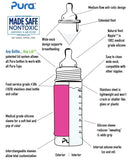 Kit biberons « voyage » vert - de 0 à 4 ans mois--puericulture-Nature For Kids-Nature For Kids-8