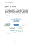 Le guide de l’alimentation durable - un livre d’Aline Gubri--Livre parents-Thierry Souccar Editions-Nature For Kids-12