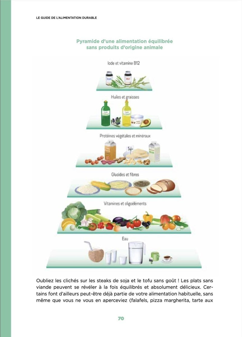 Le guide de l’alimentation durable - un livre d’Aline Gubri--Livre parents-Thierry Souccar Editions-Nature For Kids-13