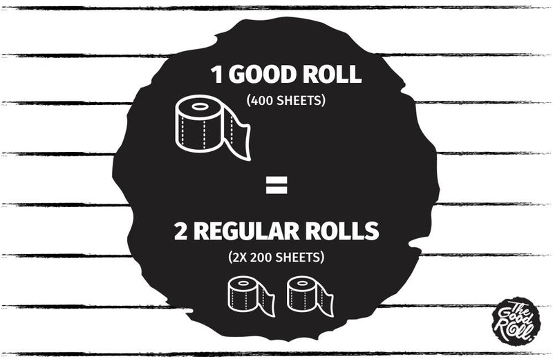 Papier de toilette emballé 2 plis en boîte cadeau de 4 rouleaux - 400 f - à partir de 24 mois-Default Title-coton-The Good Roll-Nature For Kids-2
